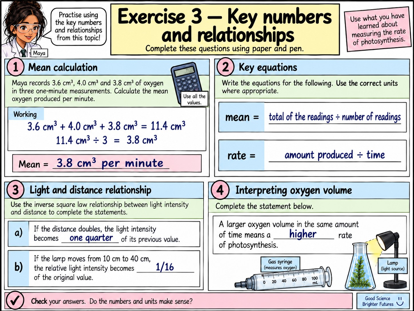 Measuring the Rate of Photosynthesis — Section 13 — Exercise 3 — Key numbers and relationships