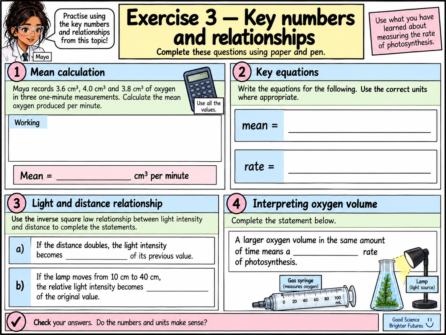 Measuring the Rate of Photosynthesis — Section 13 — Exercise 3 — Key numbers and relationships