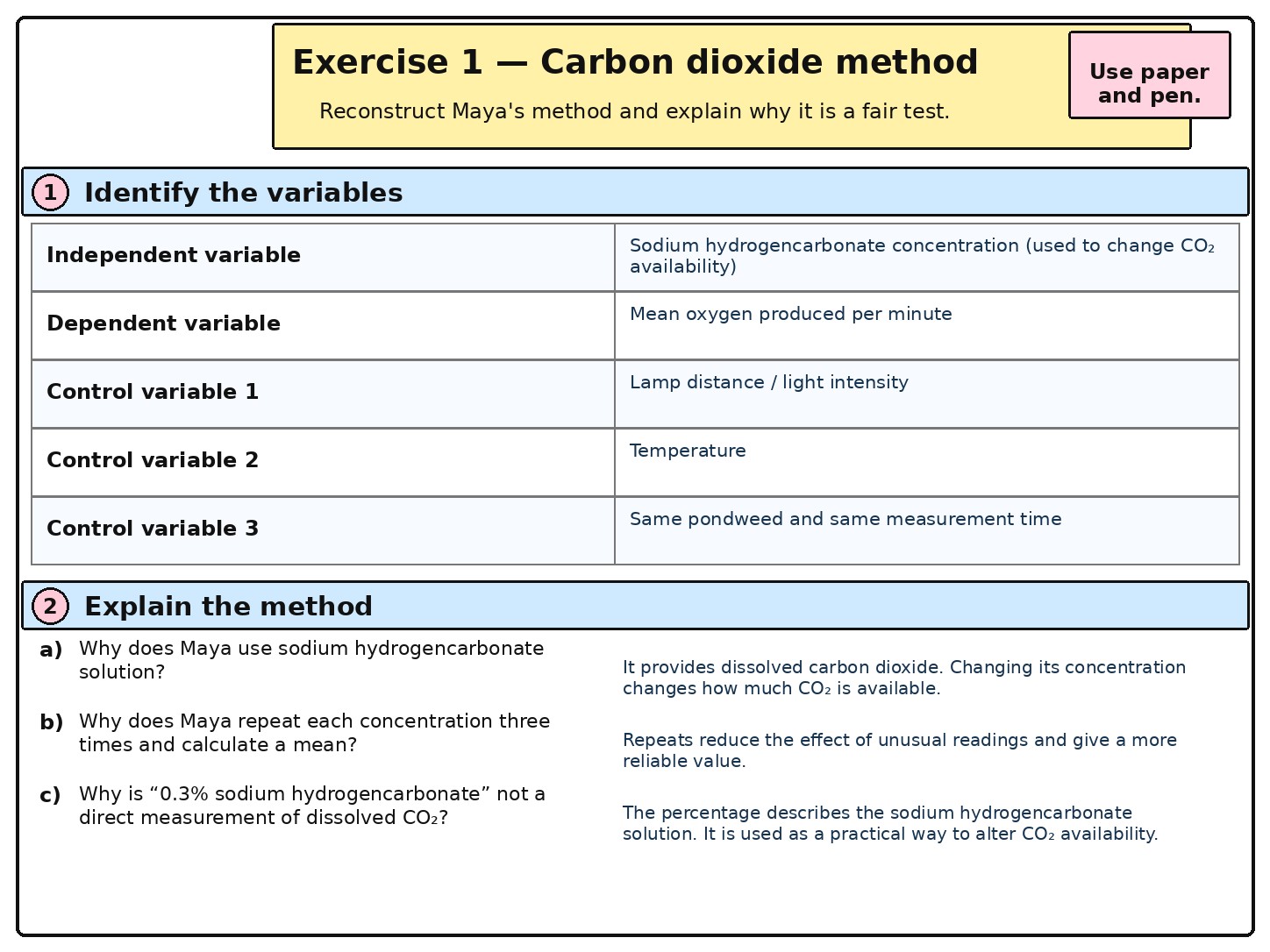 Factors Affecting the Rate of Photosynthesis — Section 9 — Exercise 1 — Carbon dioxide method